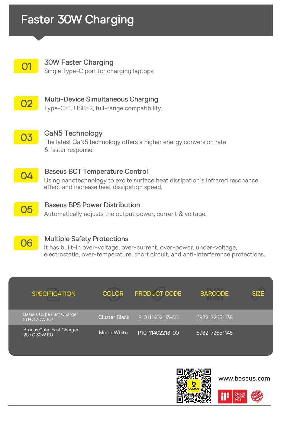 Baseus 30W USB-C Fast Charger – PD3.0