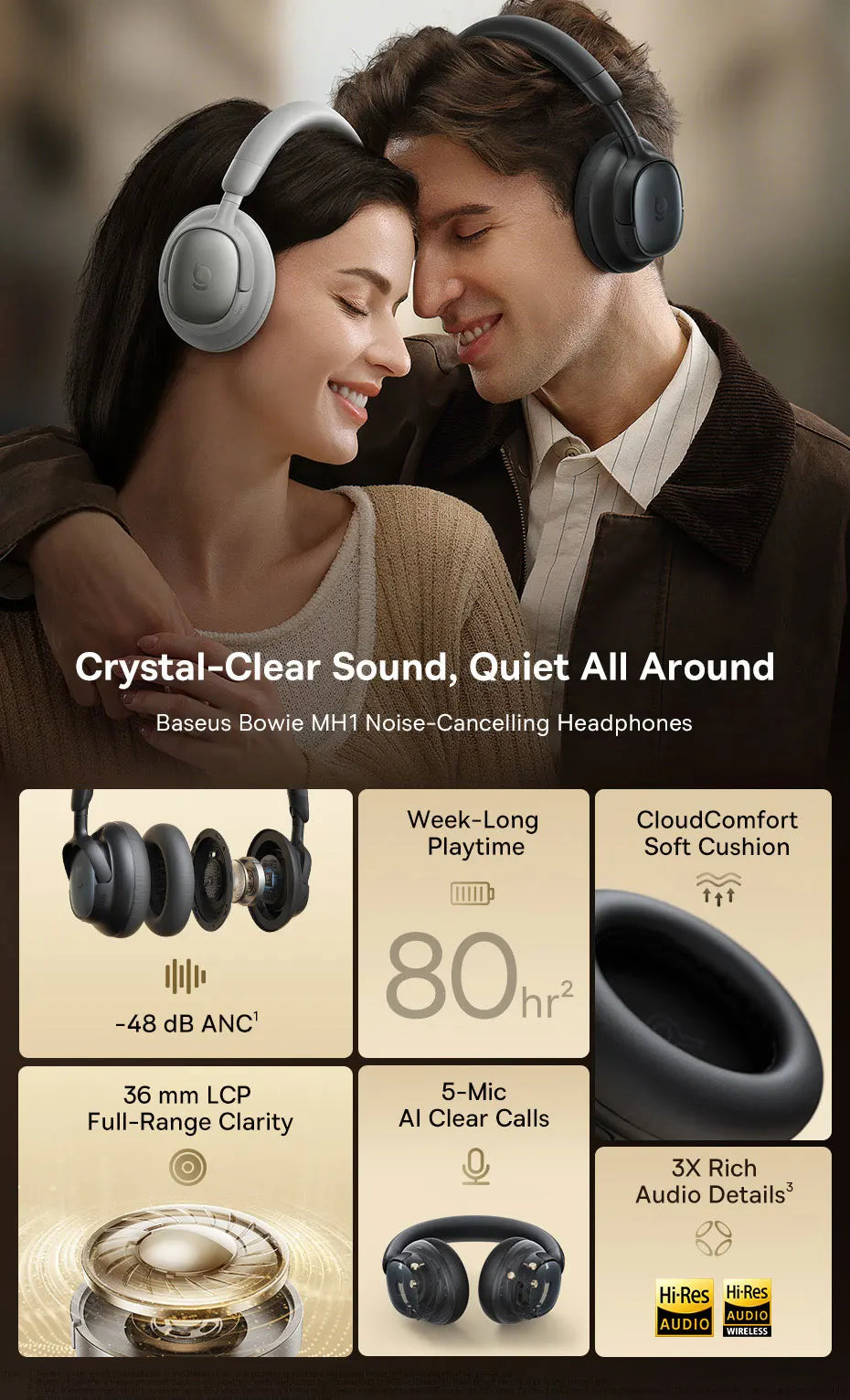 Baseus Bowie MH1 ANC Wireless Headphone 48dB Adaptive Hybrid Noise Cancelling Headsets 80H Playtime Hi-Res Audio LDAC Headphone