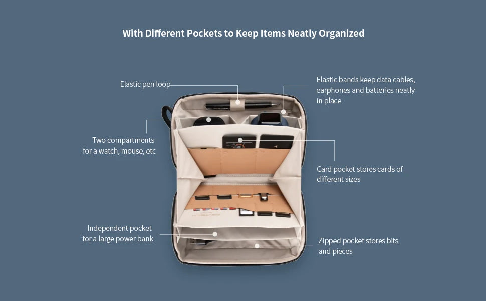 PGYTECH Compact Waterproof Electronics Organizer Bag