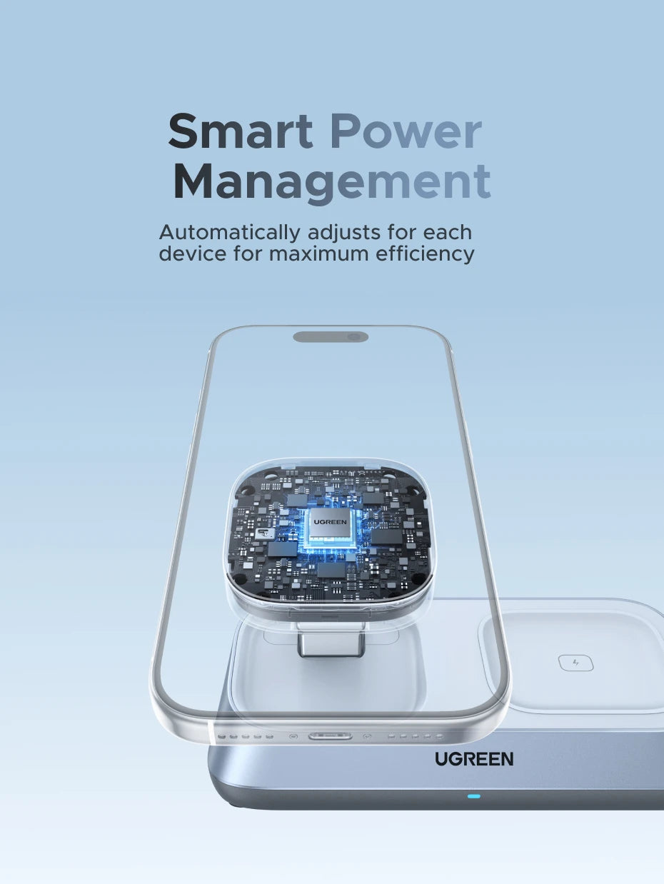 UGREEN 25W Qi2 3-in-1 Wireless Charger for iPhone & AirPods