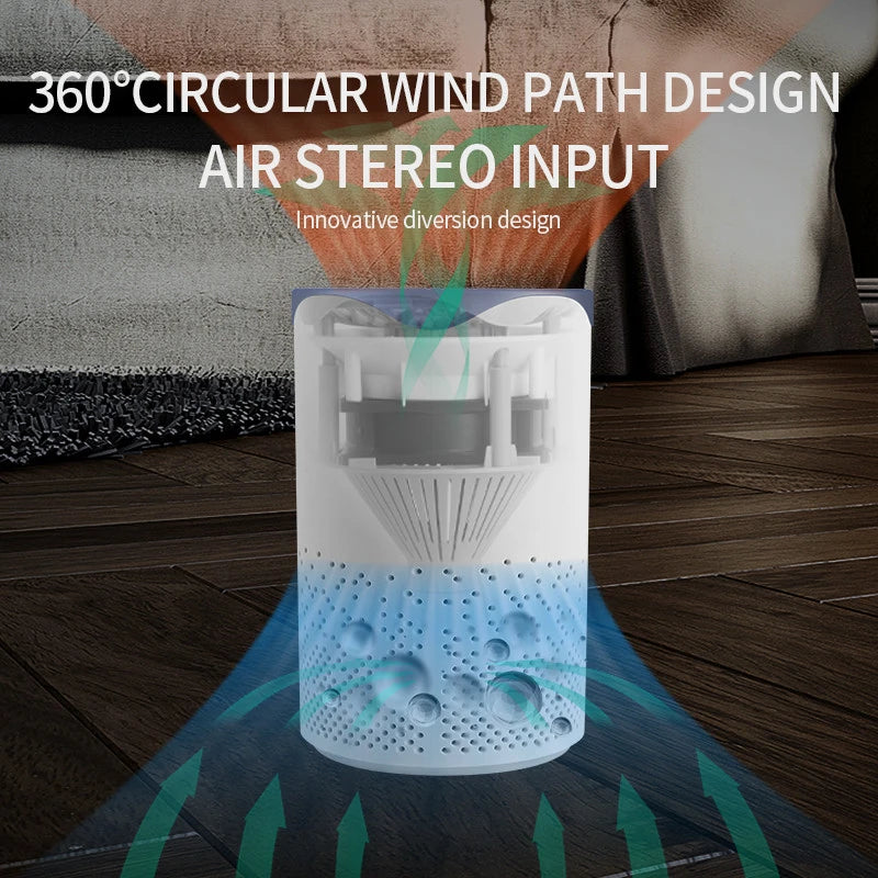 Mini Plug-In Negative Ion Air Purifier – Compact Odor & Dust Freshener