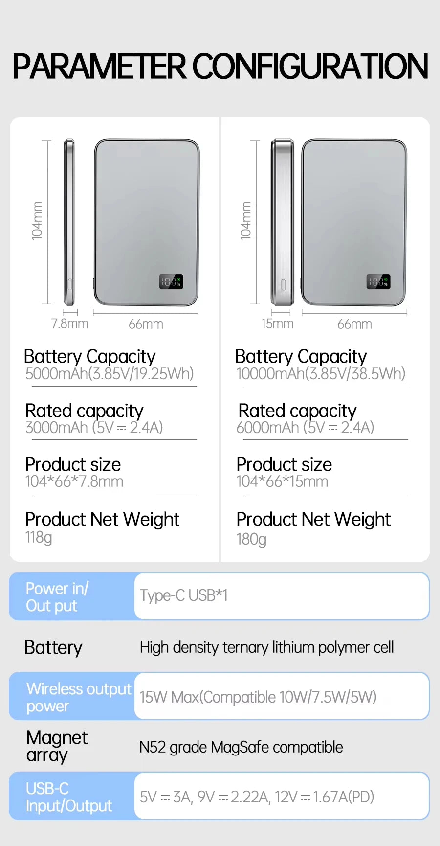MagSafe Wireless Power Bank – Portable Fast Charger
