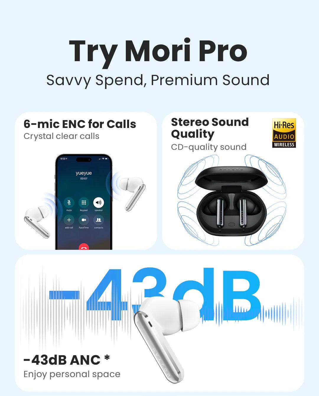 HAYLOU Mori Pro ANC Wireless Earbuds Bluetooth 5.4 Headphones 43dB Hi-Res Audio Noise Cancellation 6 Mics Earphones 28Hrs