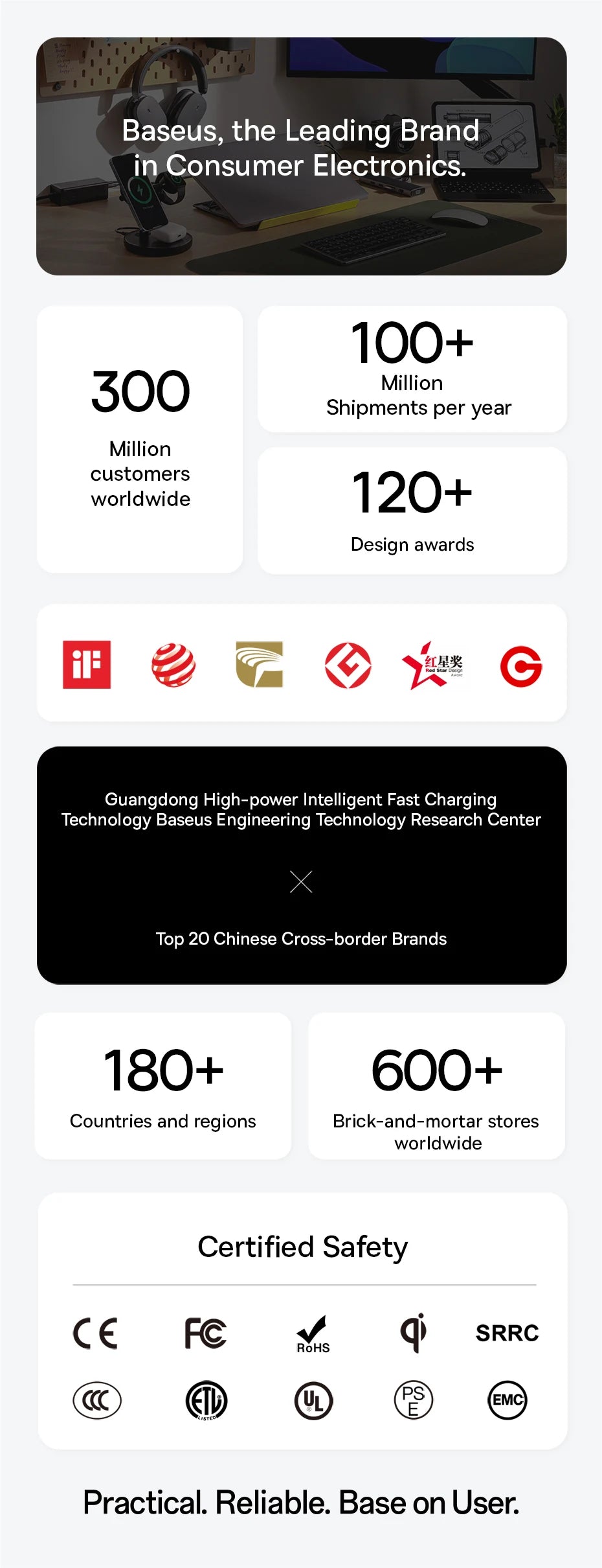 Baseus MagSafe Power Bank – 27W & 20W Fast Charging