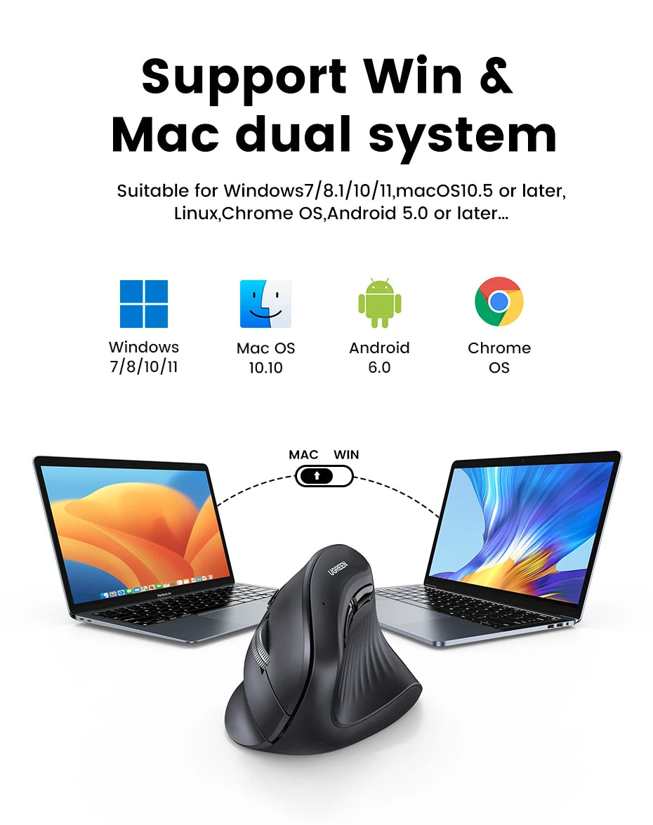 UGREEN Bluetooth & 2.4G Vertical Mouse for PC & MacBook