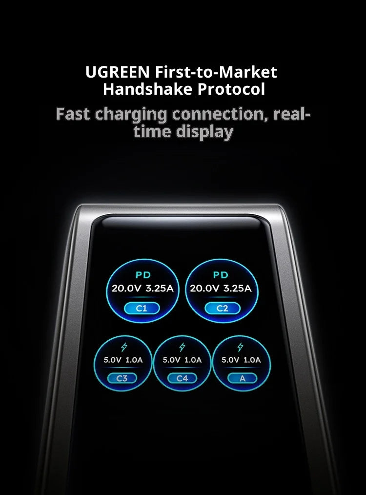 UGREEN GaN Charger 160W PD3.1 Fast Charging Phone Charger With Five Ports USB-C/A AI Smart Display For iPhone17 Tablets Laptops