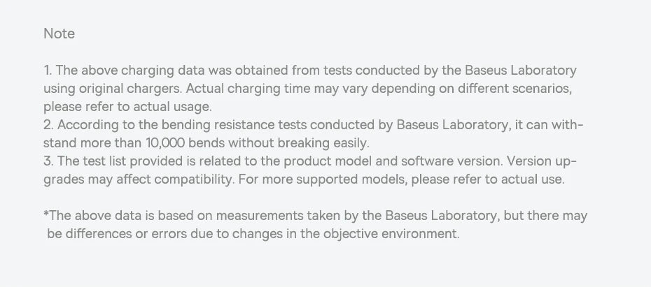 Baseus Picogo 240W Magnetic USB-C Fast Charging Cable