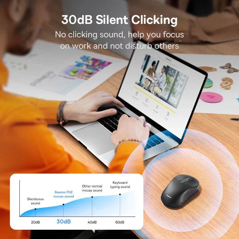 Baseus F02 Wireless Mouse – Ergonomic & Bluetooth