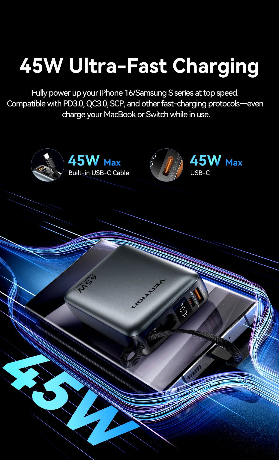 45W Portable Power Bank – 20000mAh Fast Charger for Phones