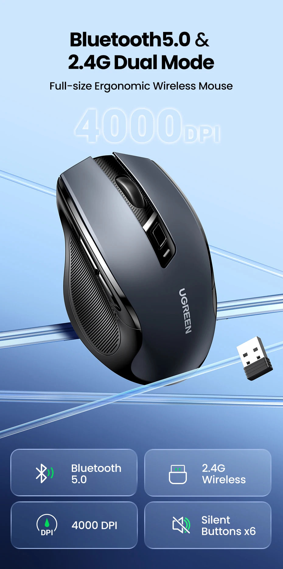 UGREEN Ergonomic Wireless Mouse – 6 Buttons, 2.4G/BT Dual Mode, 4000 DPI