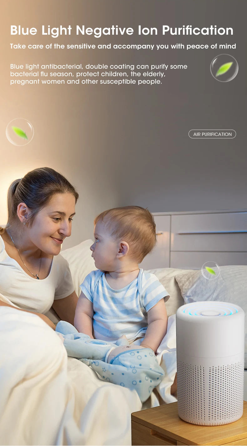 Mini Desktop Air Purifier – Portable H13 HEPA Air Cleaner (USB Type-C)