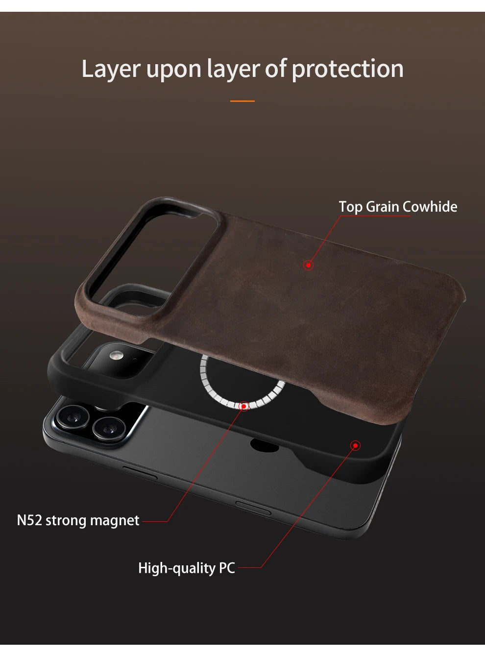 Retro Genuine Pull-Up Leather Magnetic Case – iPhone 15–17 Series