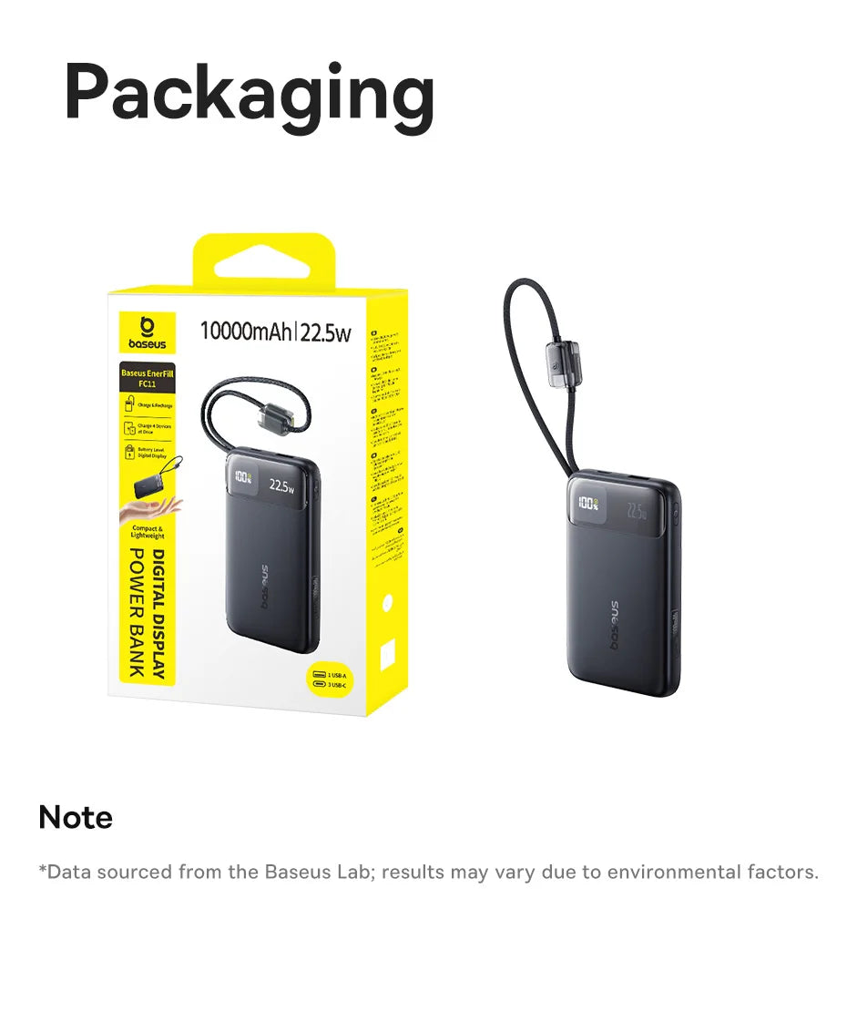 Baseus 10,000mAh Power Bank – 22.5W Fast Charge, Dual USB-C
