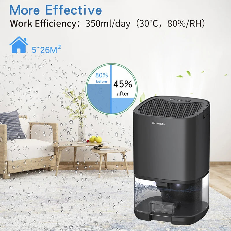 Portable Silent Air Dehumidifier – 1L Compact Moisture Absorber (EU/US Plug)