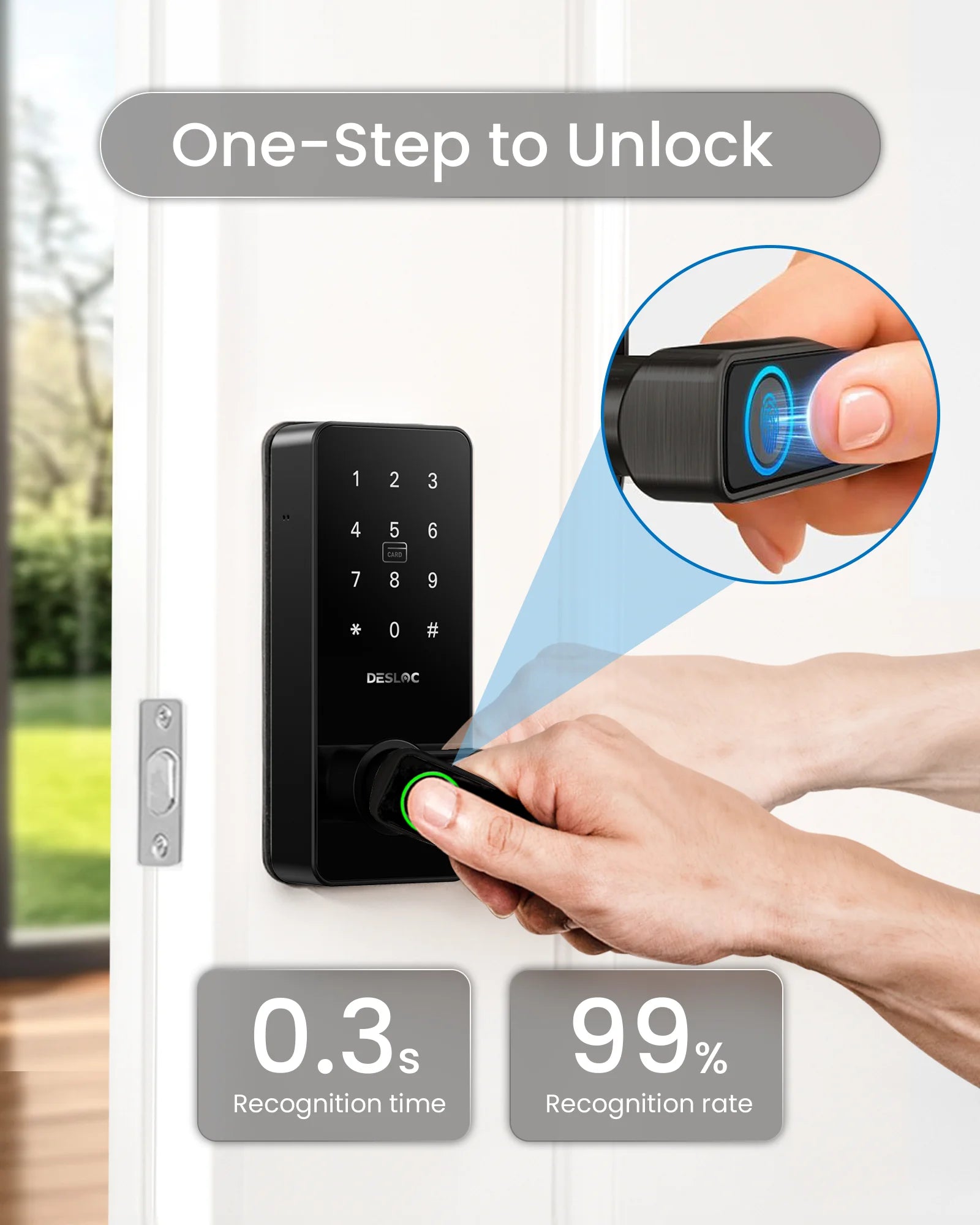 DESLOC Smart Fingerprint Door Lock – App & Touchscreen Control