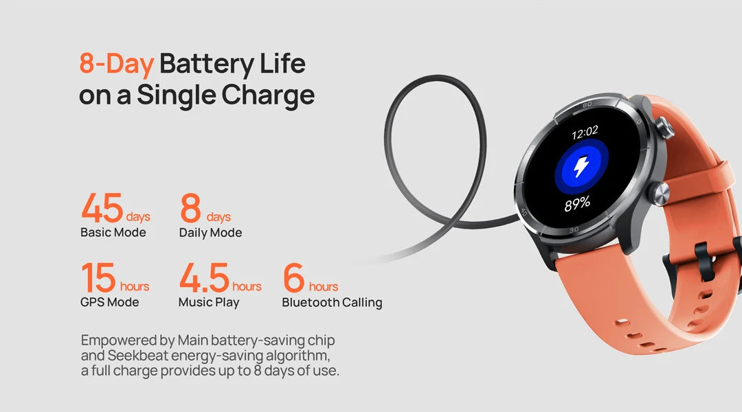Mibro A3 Watch – Super Light GPS Smartwatch with Health Monitor