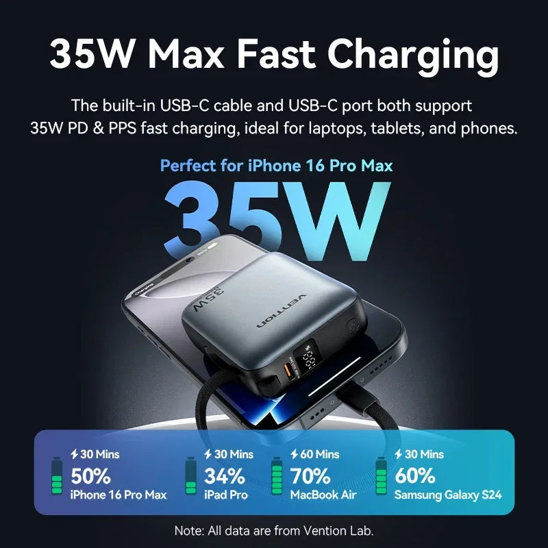 Vention 35W Mini Power Bank 10000mAh Fast Charging