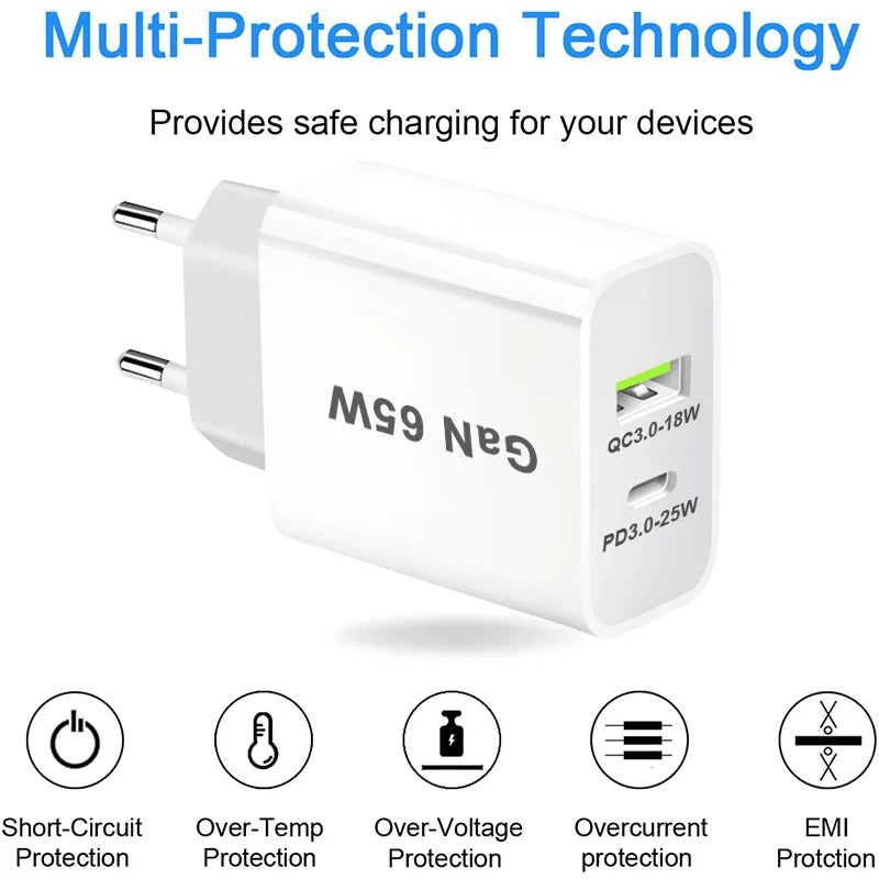 2-Port 65W GaN USB-C Charger – PD Fast Wall Adapter for Phones