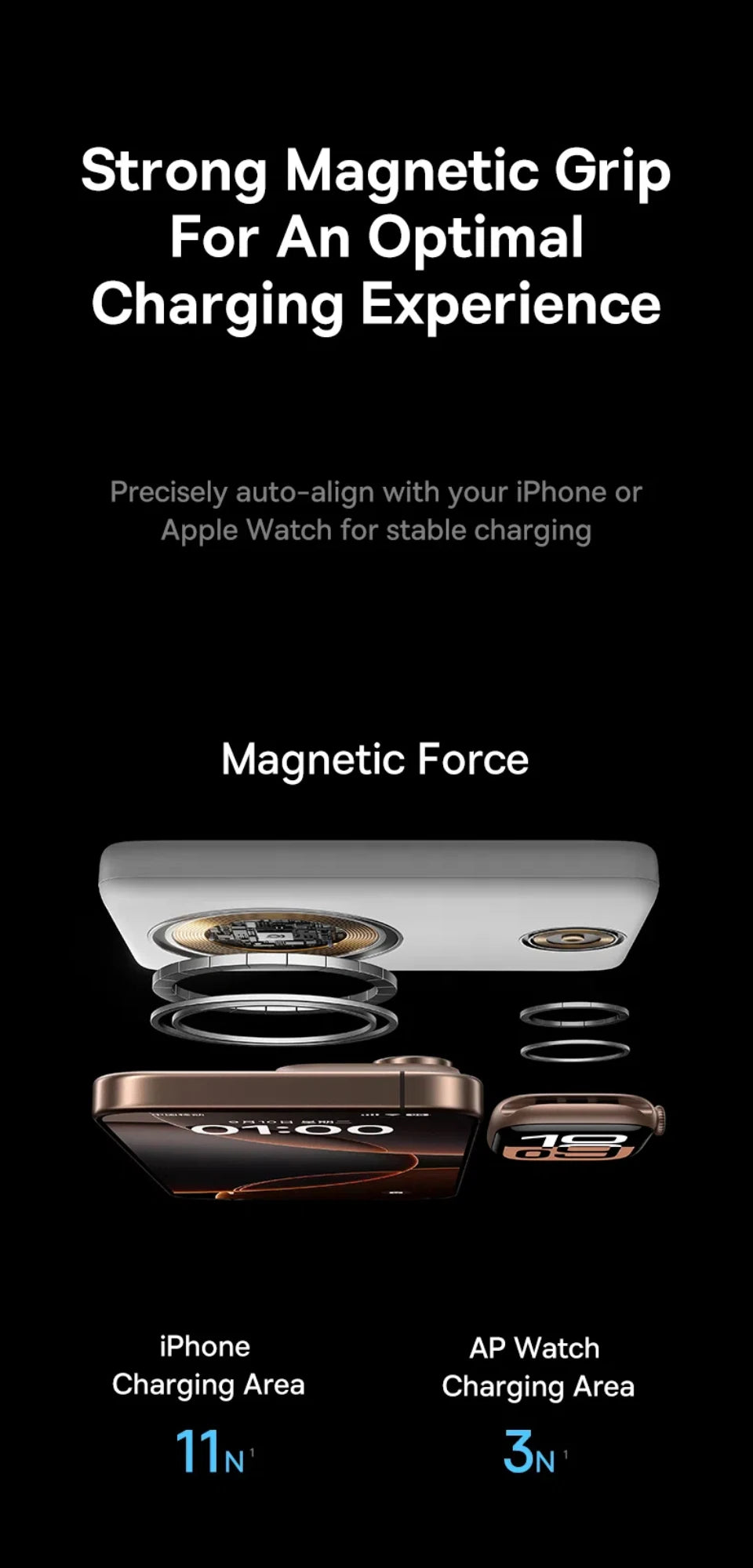 10000mAh Baseus Power Bank – Magnetic, Up to 27W