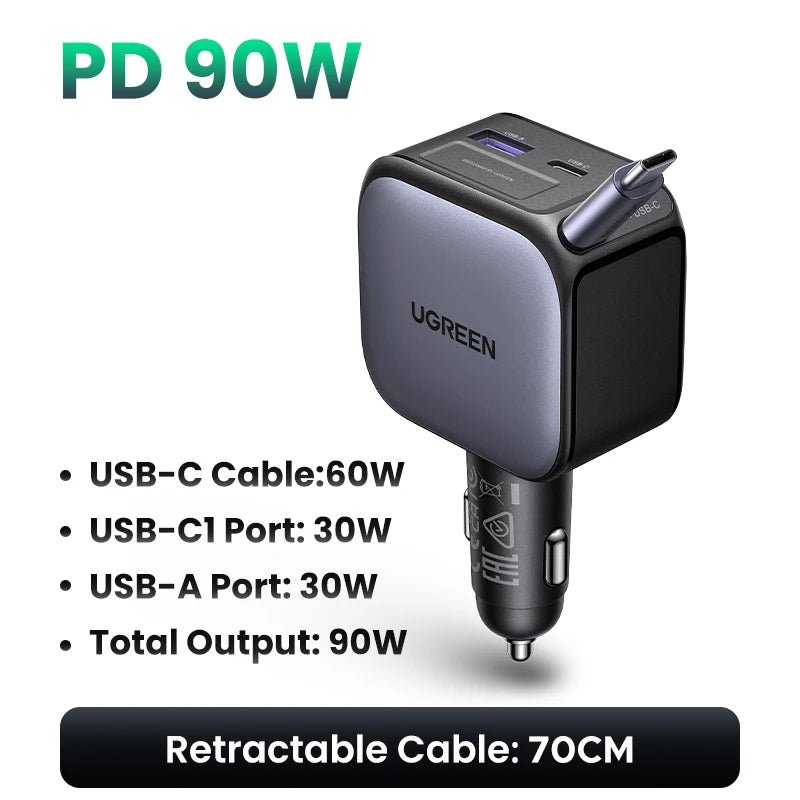 UGREEN 145W Car Charger – 3 USB-C & 1 USB-A