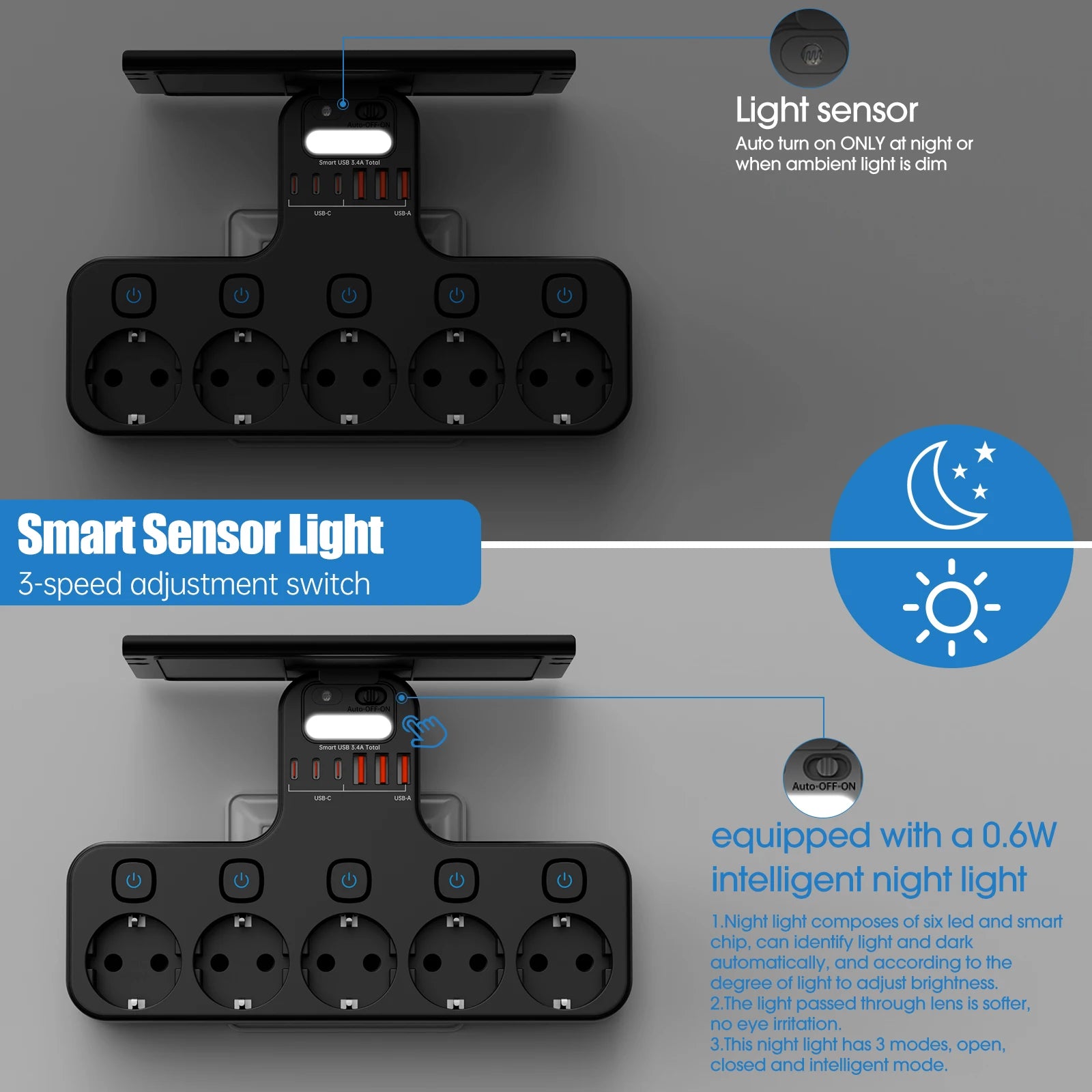 4000W Smart Wall Power Strip – USB-C Fast Charging Hub with Motion Sensor Night Light & Independent Switches