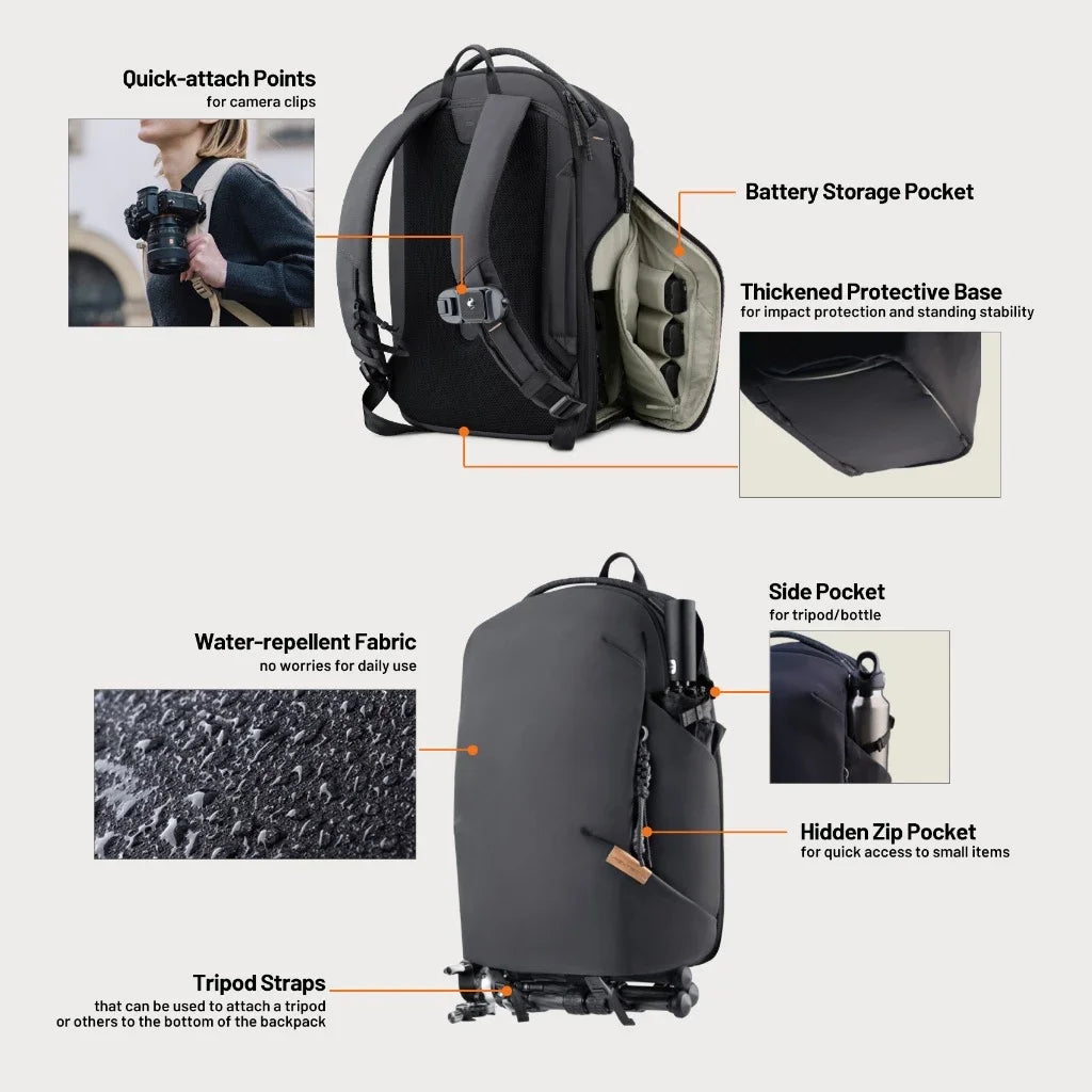 PGYTECH OneGo Lite Backpack – Camera & Drone Bag for Photography Gear