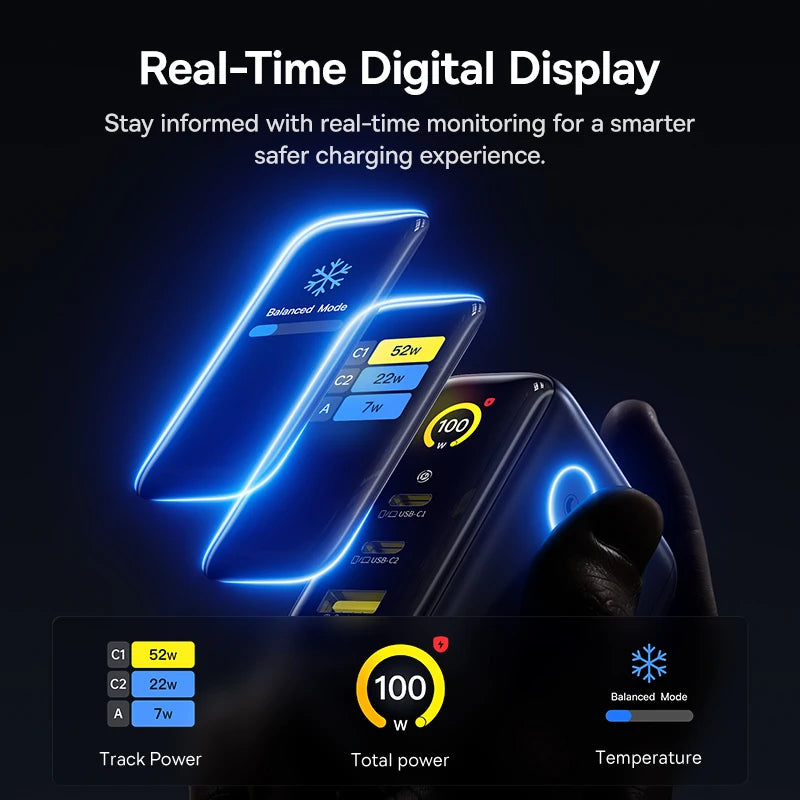 Baseus 100W Fast Charging Display Charger – USB-C for Phone & Tablet