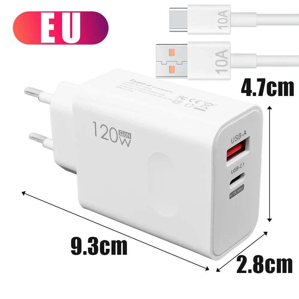 120W USB-C PD Charger Kit – Fast Charging for iPhone & Android