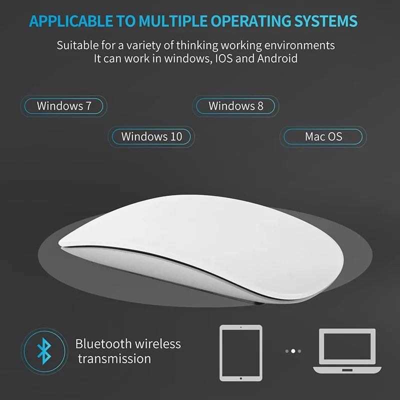 Lenovo Rechargeable Bluetooth Mouse – Silent, Surface Touch, For Laptop & Mac