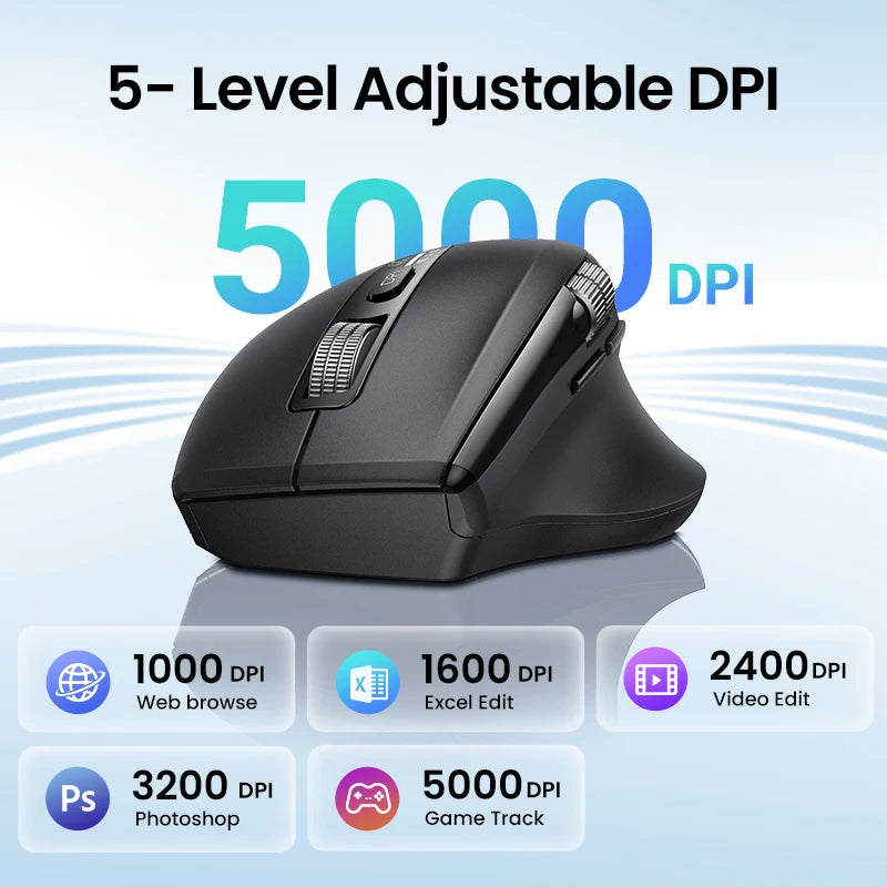 UGREEN Wireless Hyper-Fast Scroll Mouse – Bluetooth 5.4 & 2.4G, Ergonomic, 5000 DPI