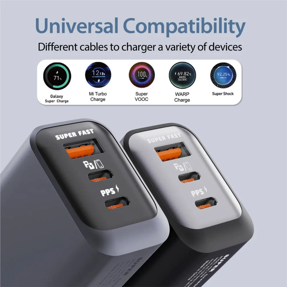 Quick Charge 3.0 Fast Charger Muti Total 150W 3 Port USB Type C PD Mobile Phone Wall Adapter for iPhone 16 Samsung S24 Xiaomi 15