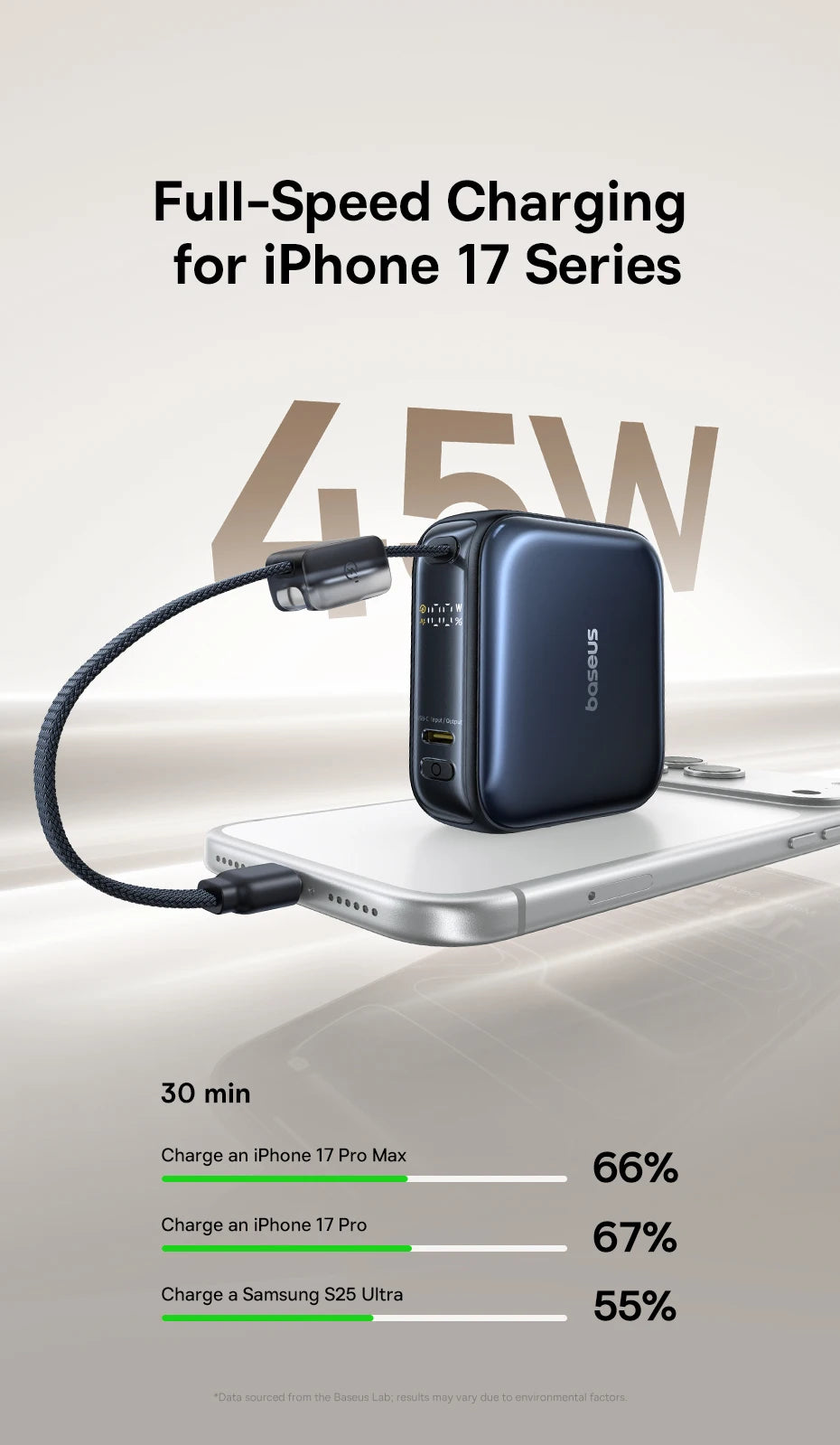 Baseus 45W Mini Power Bank 10000mAh Built-In USB-C Cable Pocket-Sized Smaller Fast Charging Portable For iPhone 17 Samsung S25