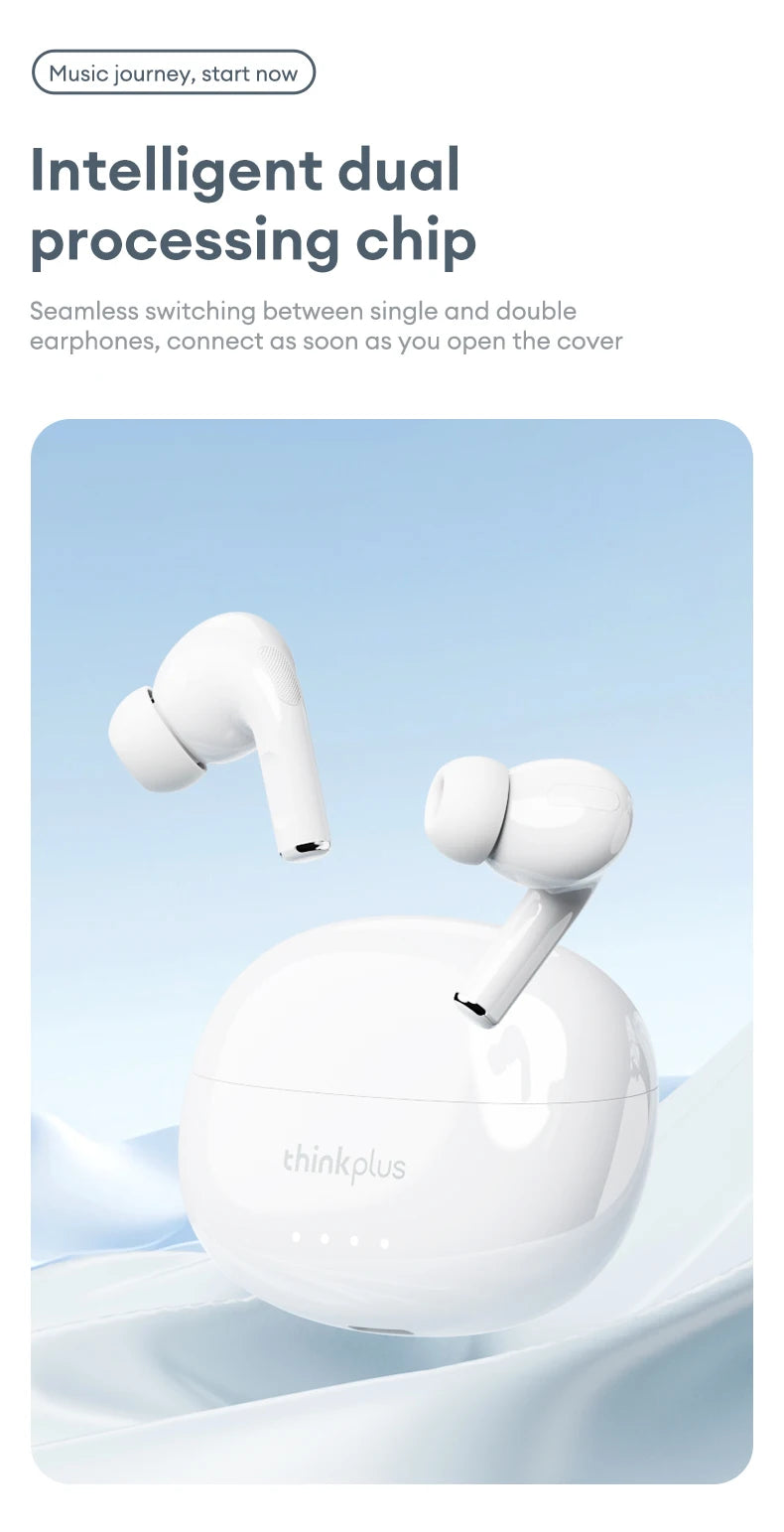 Lenovo Original LP5 PRO TWS Wireless Bluetooth V5.4 Stereo Earphones Long Endurance Touch Earbuds Low Latency Gaming Headset New