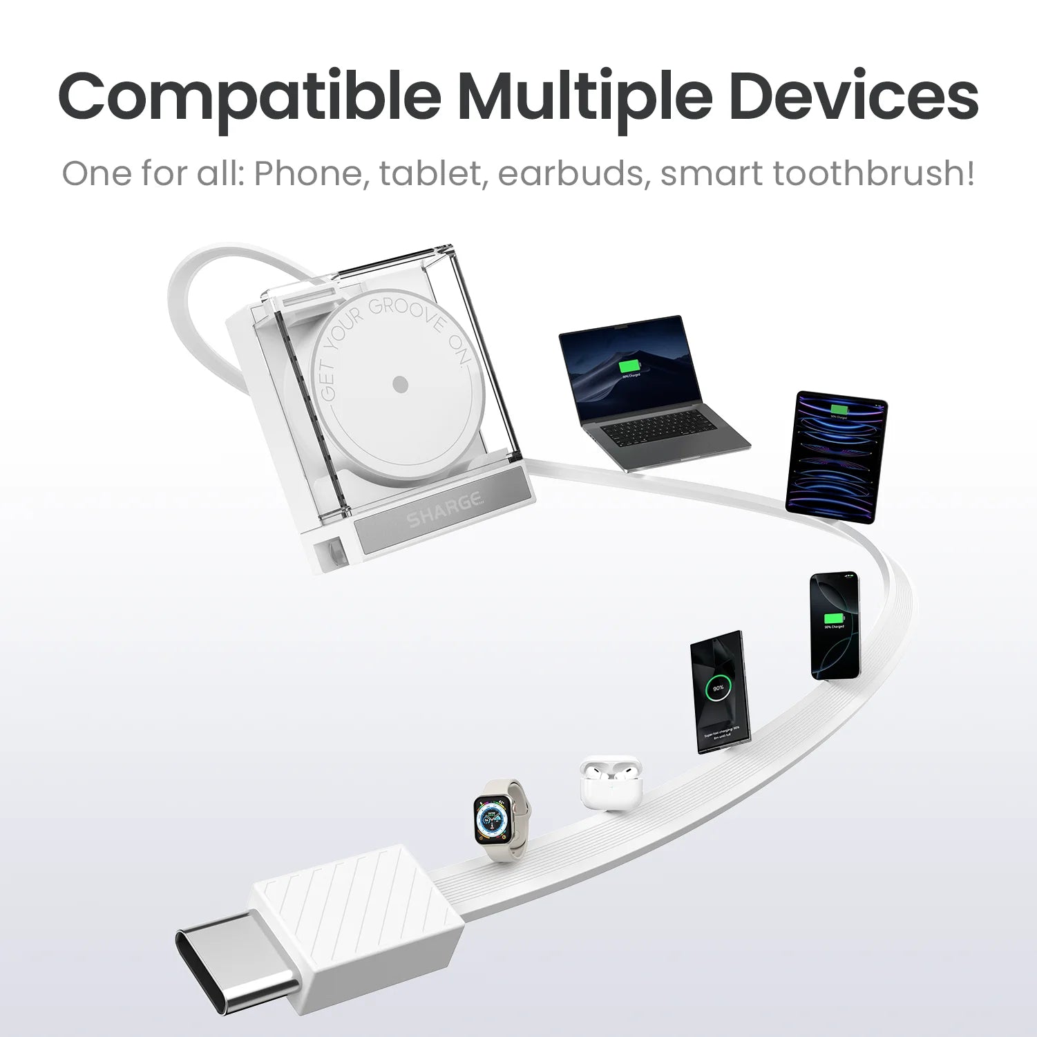 SHARGE Retractable 65W USB C Charger GaN Power 2 Devices PD Fast Charging for MacBook Pro/Air, iPhone 16,Pixel Book