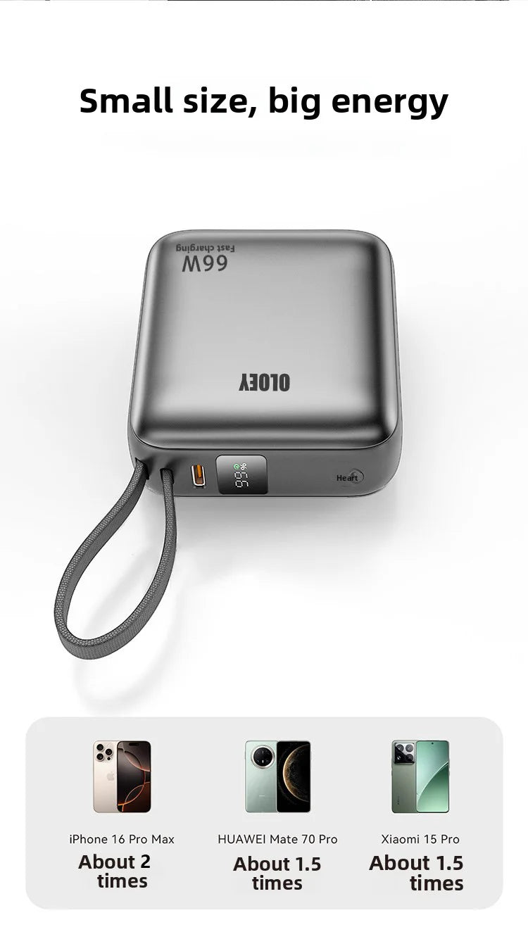 66W 100000mAh Power Bank Fast Charging PD 22W Portable Mini PowerBank for iPhone 17 16 15 Xiaomi External Battery Charger