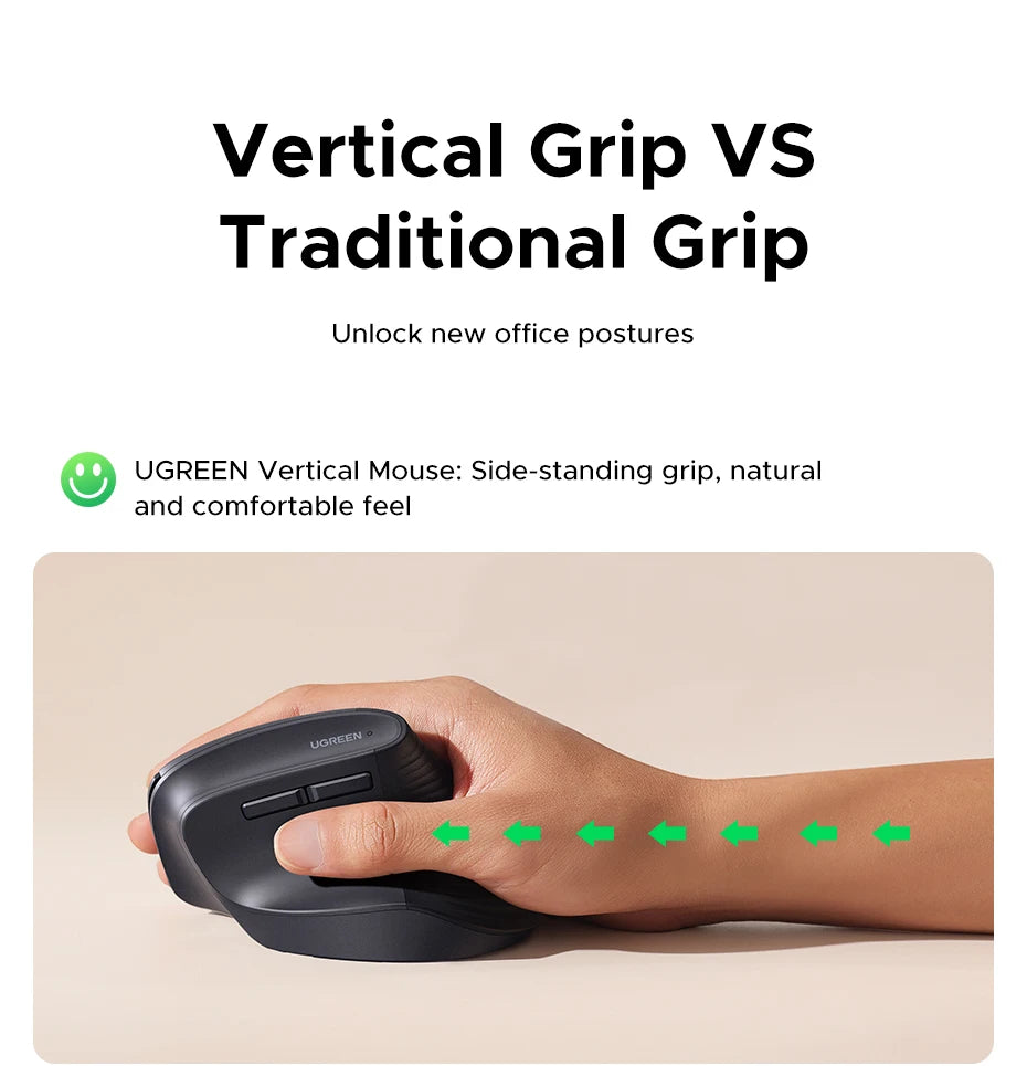 UGREEN Vertical Wireless Mouse – Ergonomic 2.4G, 4000DPI, 6 Silent Buttons