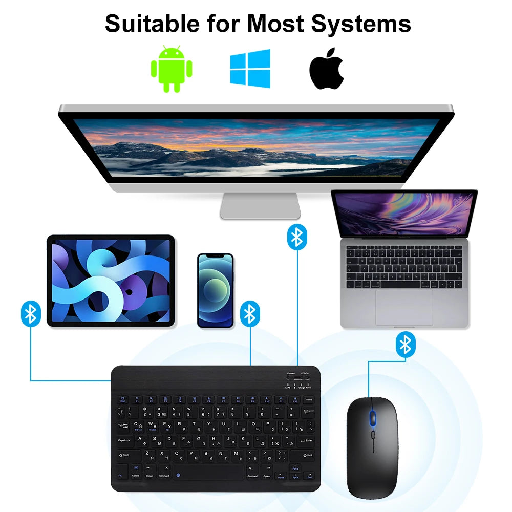 Wireless Keyboard Mouse Combo – iPad, Android, Windows Tablet, Multi-Language