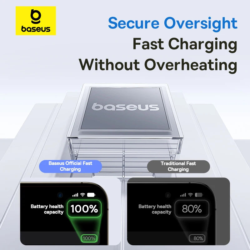 Baseus 20W USB-C Cable for iPhone & iPad – Fast Charge with LED Display