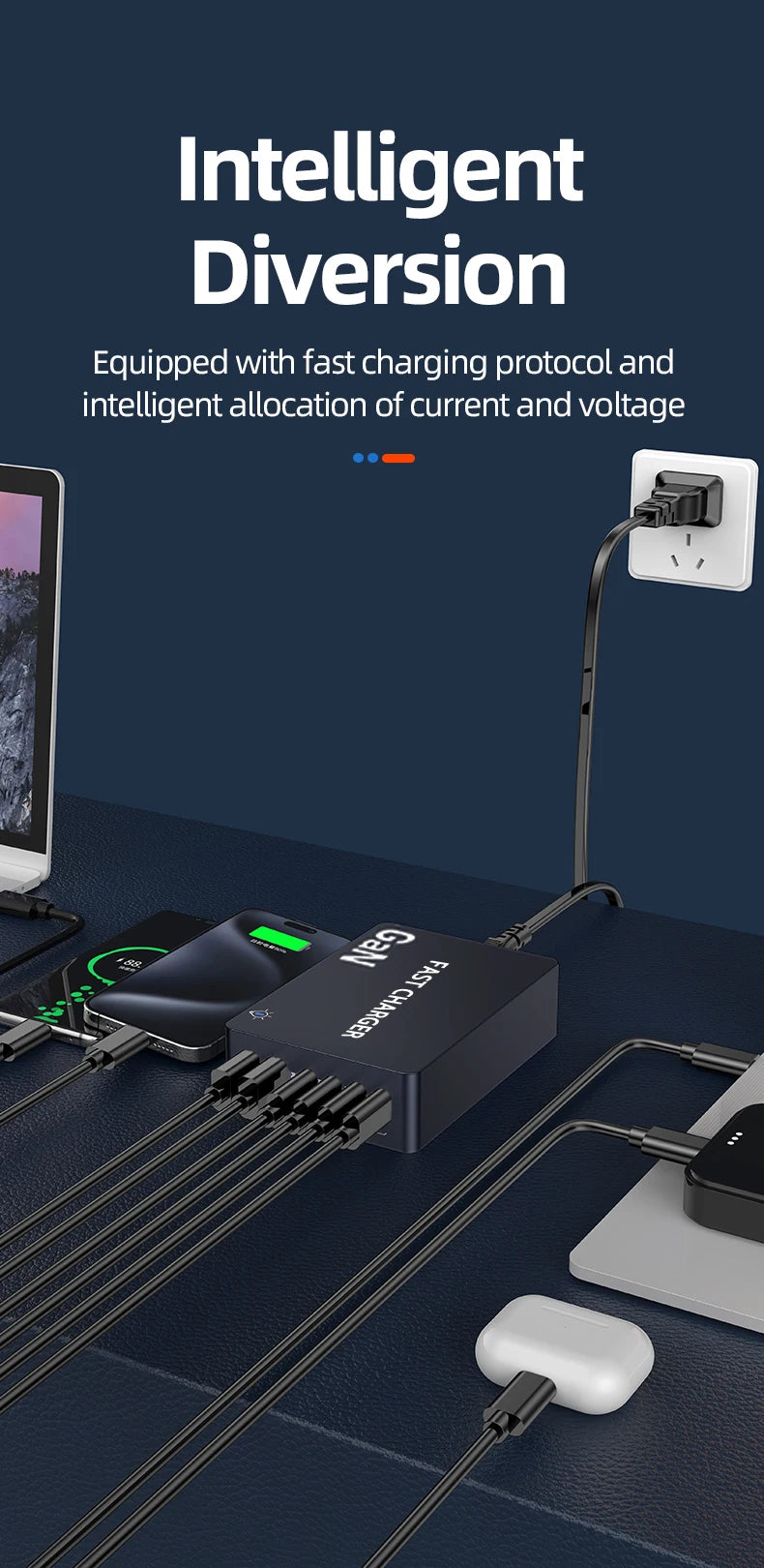 990W GaN Desktop Charging Station – 6-Port Fast Charger with 4 USB-C & 2 USB-A Ports