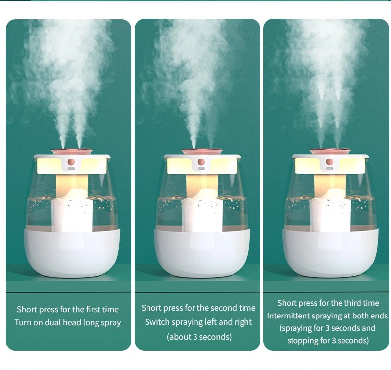Xiaomi Youpin Air Humidifier – Double Spray Aroma Diffuser with Light