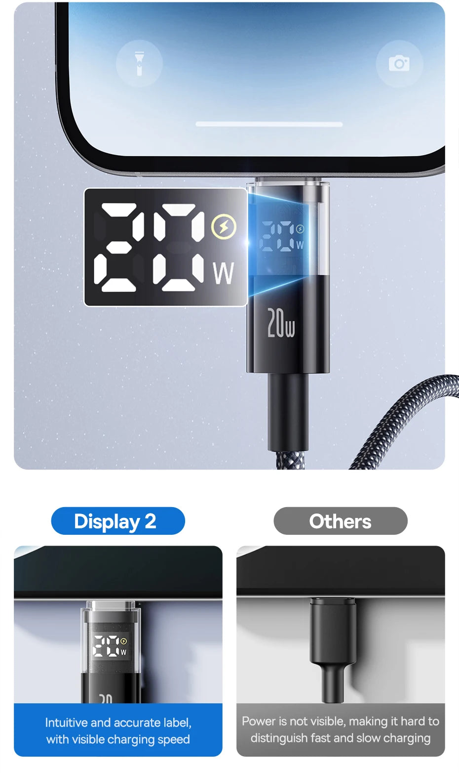 Baseus 20W USB-C Cable for iPhone & iPad – Fast Charge with LED Display