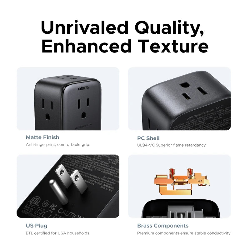 UGREEN 20W Power Strip – 4 AC Outlets, 3 USB-A & 1 USB-C for Home & Travel