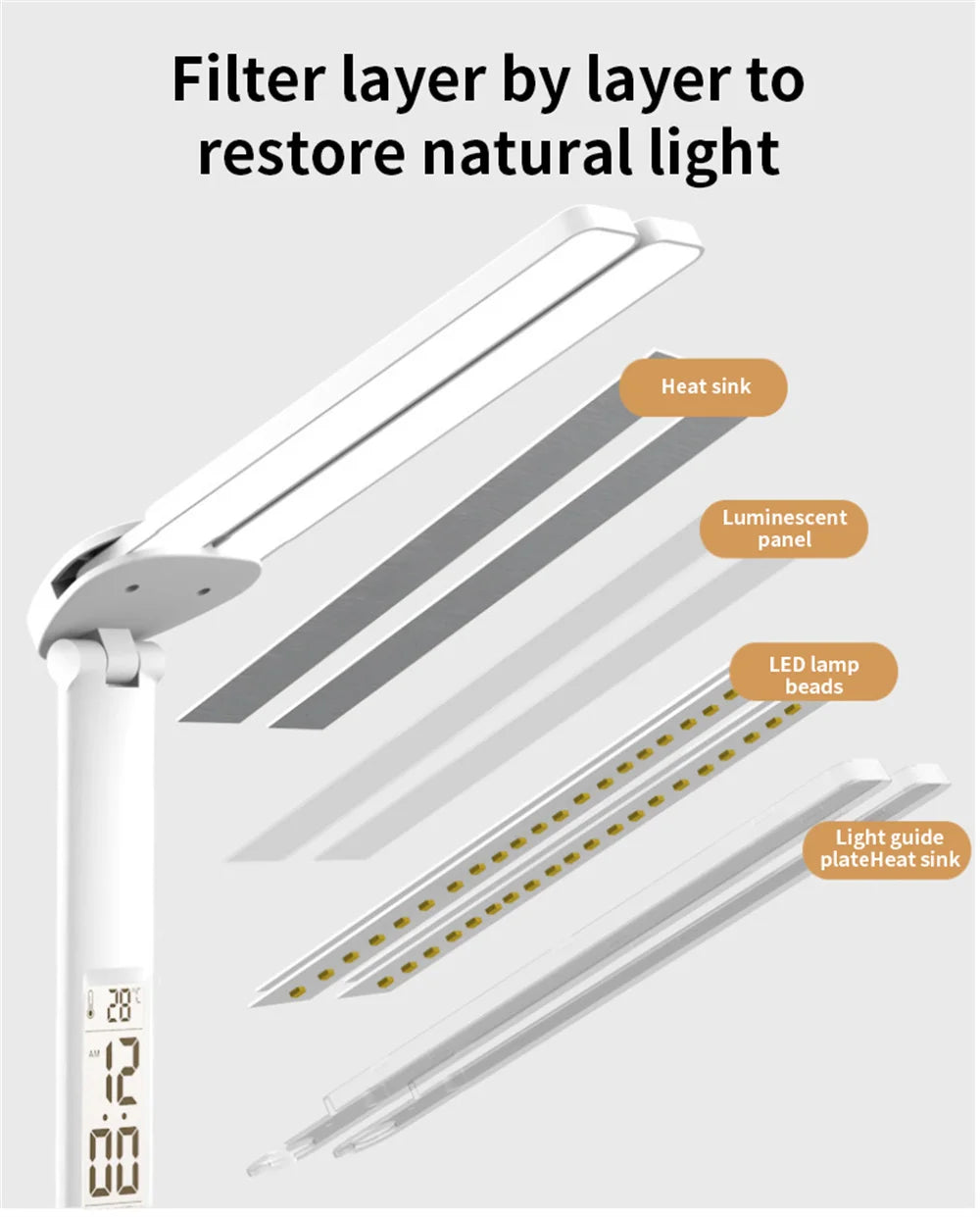 LED Desk Lamp – USB Dimmable Foldable Table Lamp with Clock, Calendar, Temperature Display & Night Light