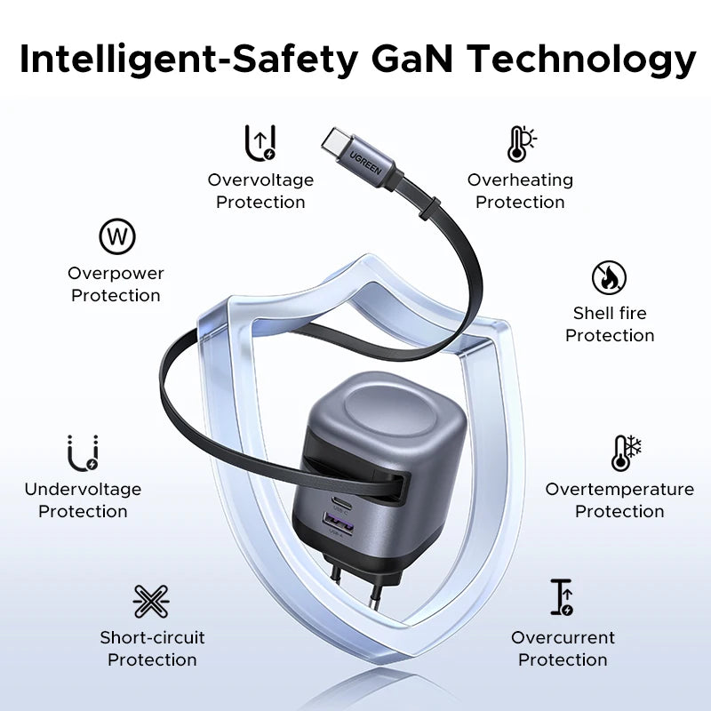 UGREEN PD 3.0 USB-C Retractable Charger – iPhone & MacBook