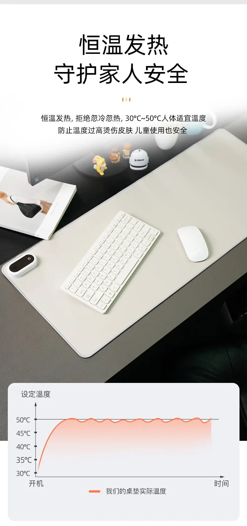 Youpin Smart Heated Mouse Pad – Desk Warmer for Office & Home, Waterproof
