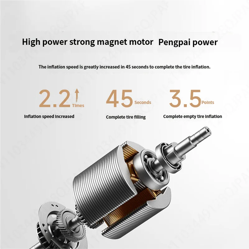 Xiaomi Mijia Air Pump 2 Pro – Portable Electric Tire Inflator, 150 PSI
