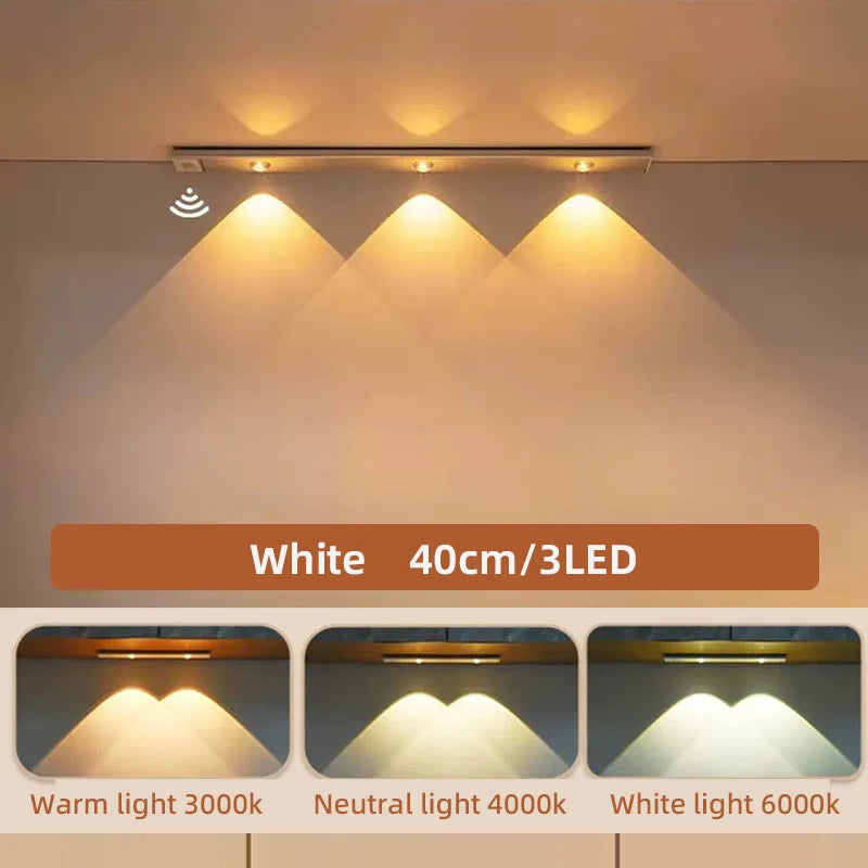 LED Motion Sensor Night Light – Ultra-Thin, USB Rechargeable Indoor Light