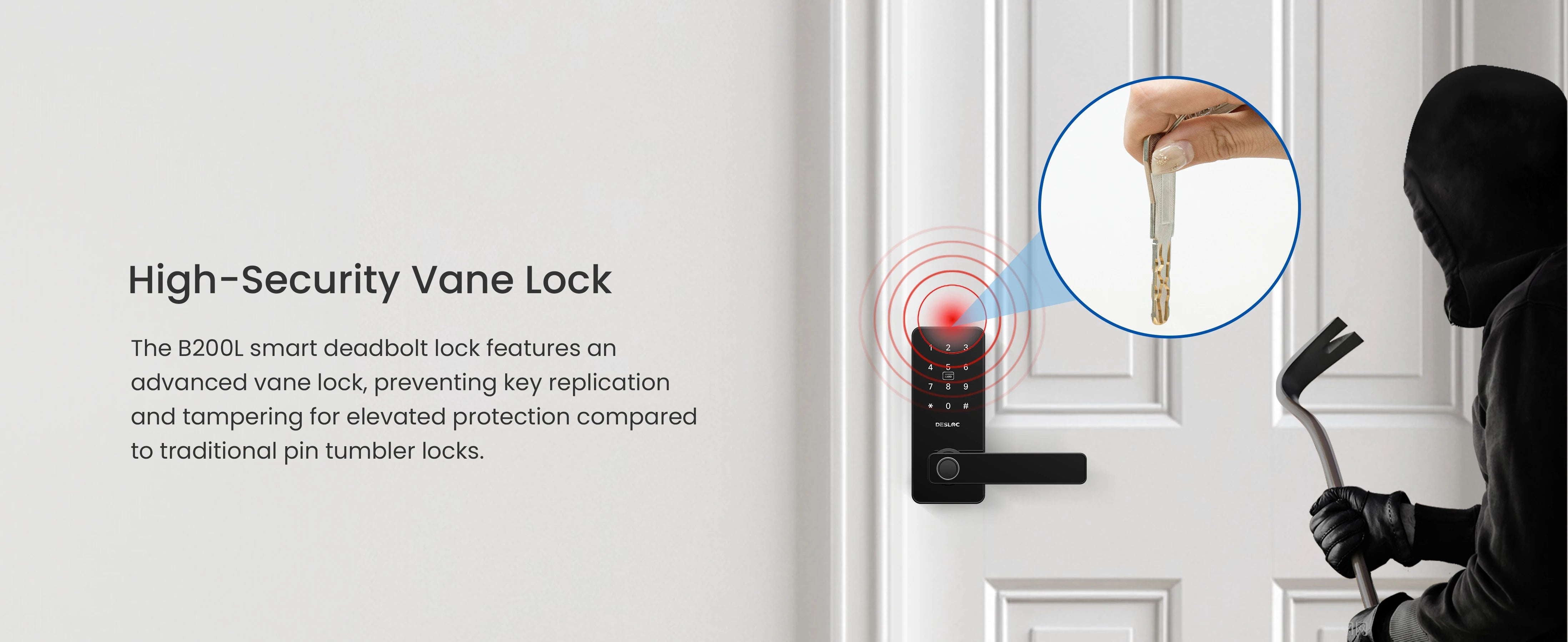 DESLOC Smart Fingerprint Door Lock – App & Touchscreen Control