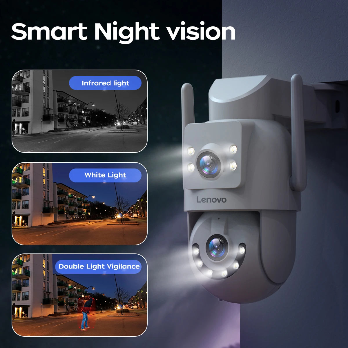 Lenovo 4K Dual-Lens PTZ Wi-Fi Outdoor Security Camera with Auto Tracking & ONVIF