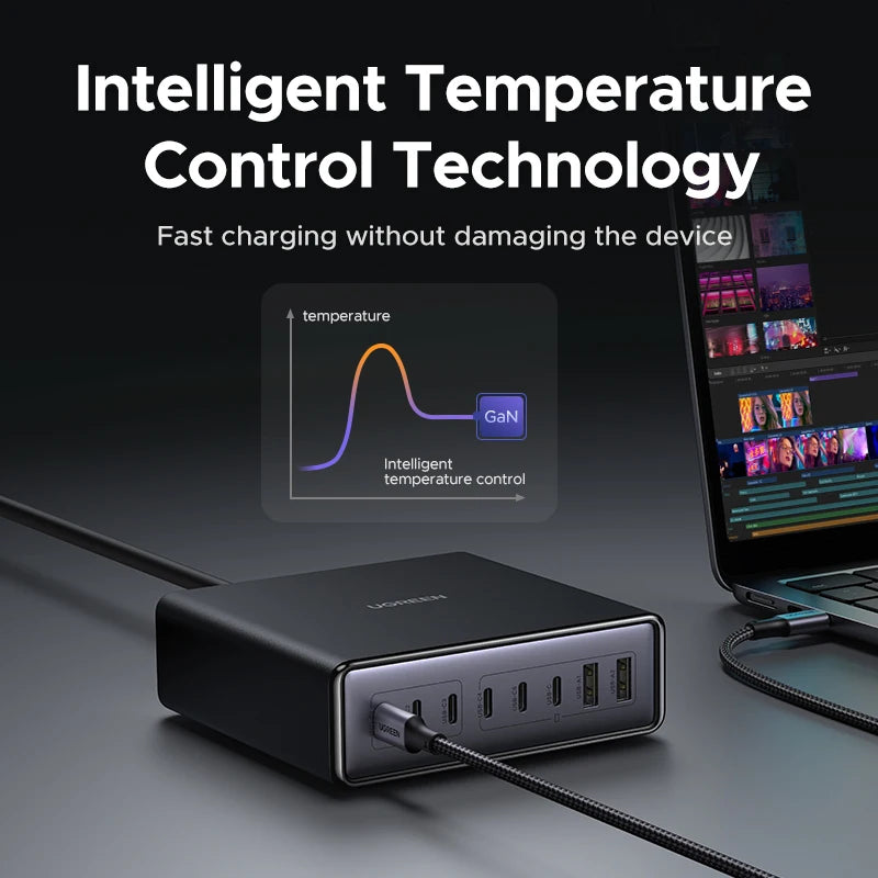 UGREEN 200W/100W/65W GaN Fast Charger – Desktop USB-C